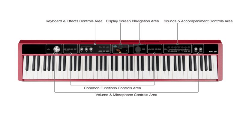 Piano Nux NPK20 Red