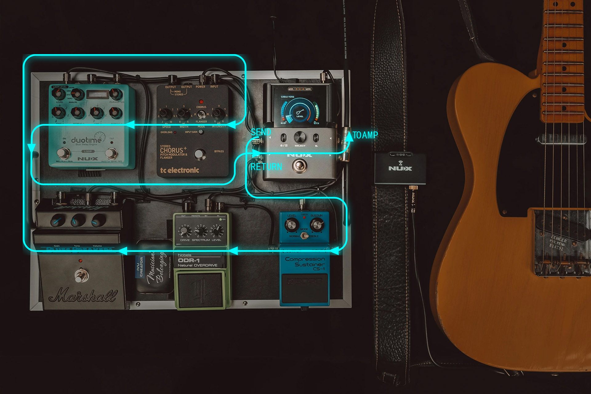 Nux B8, 2.4GHz Guitar Wireless System