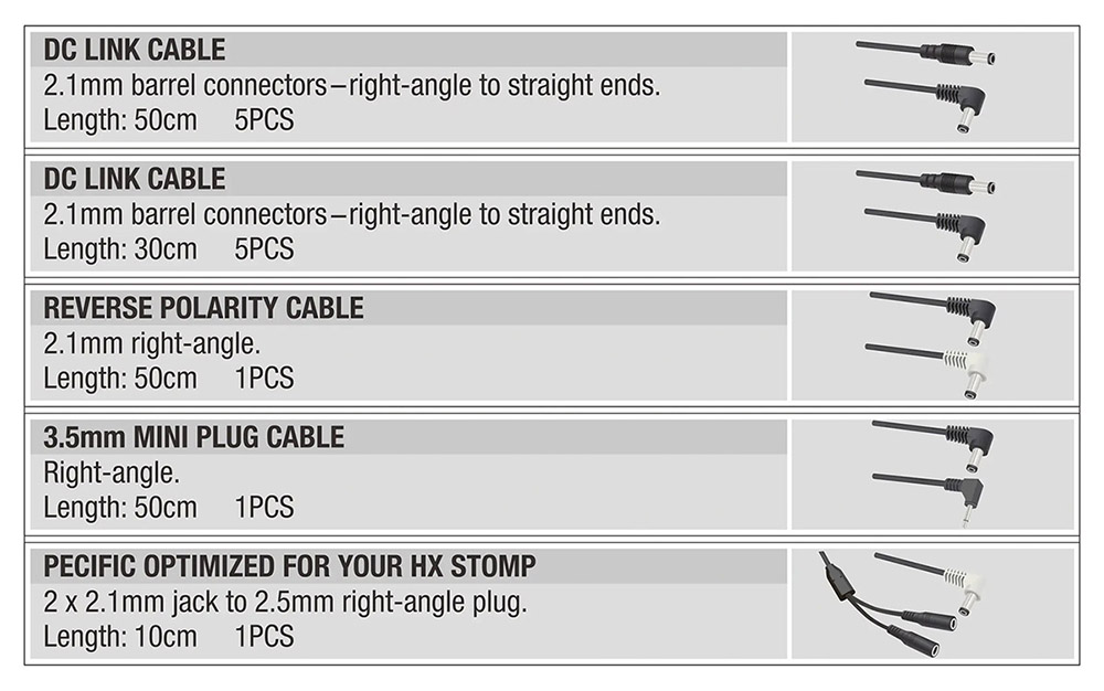 Nux ZEUS, lsolated Power Supply