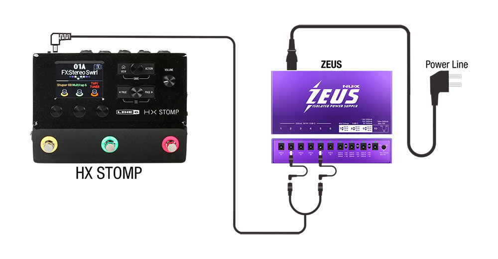 Nux ZEUS, lsolated Power Supply
