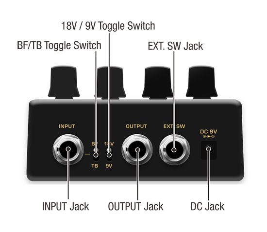 Nux Fireman, Dual Channel Brown Sound Distortion