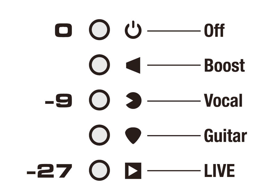 Nux NAI24, USB Audio Interface