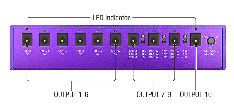 Nux ZEUS, lsolated Power Supply