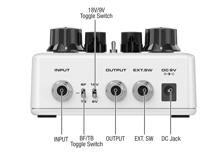 Nux Ace of Tone, Dual Overdrive In A Stompbox