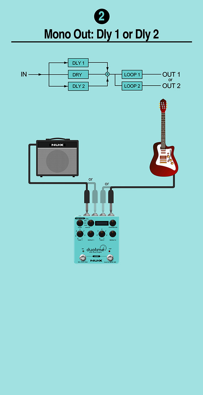 Nux Duotime, Dual Delay Engine