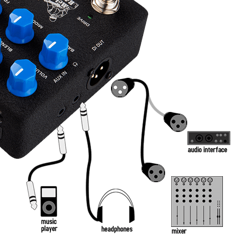 Nux MLD Bass Preamp + DI, Melvin Lee Davis Signature Bass Preamp + DI