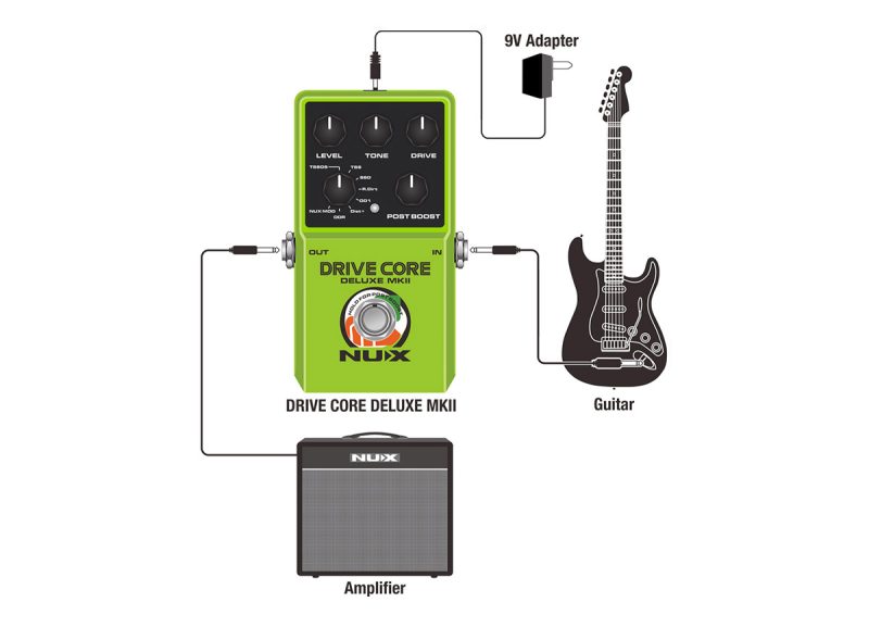 Nux Drive Core Deluxe MKII, Wasabi Drive 8-Way OD Combination Pedal