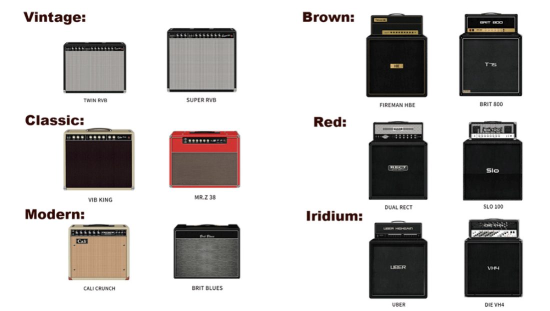 Nux Amp Academy, World-Class Stompbox Amp Modeler