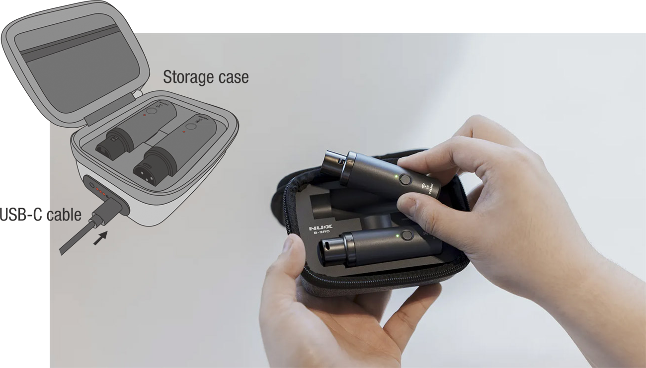 Nux B3RC, 2.4GHz Wireless Microphone System
