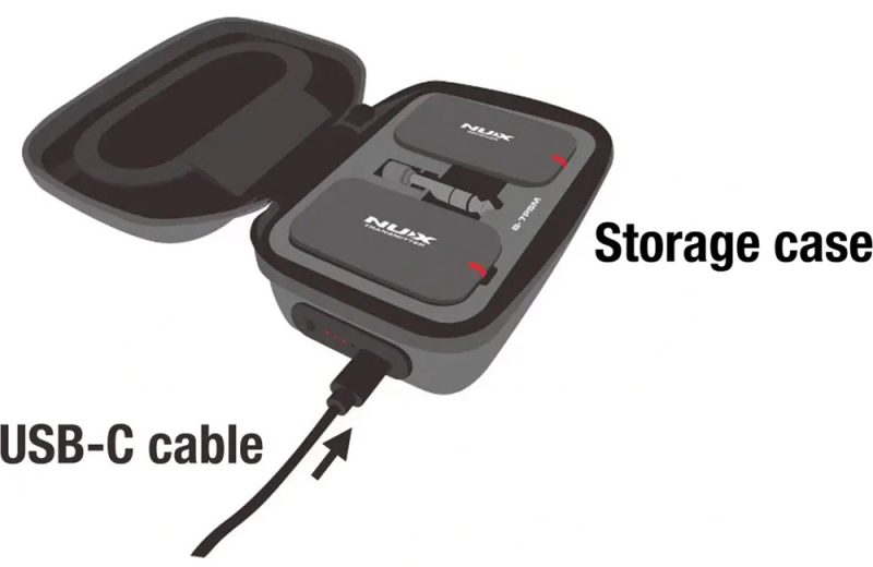 Nux B7 PSM, 5.8GHz Wireless In Ear Monitoring System