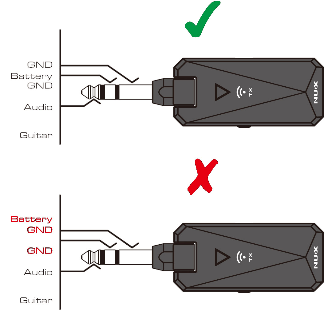 Nux B5RC, 2.4GHz Guitar Wireless System