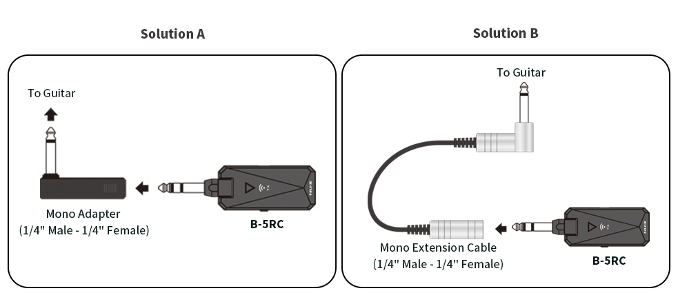 Nux B5RC, 2.4GHz Guitar Wireless System