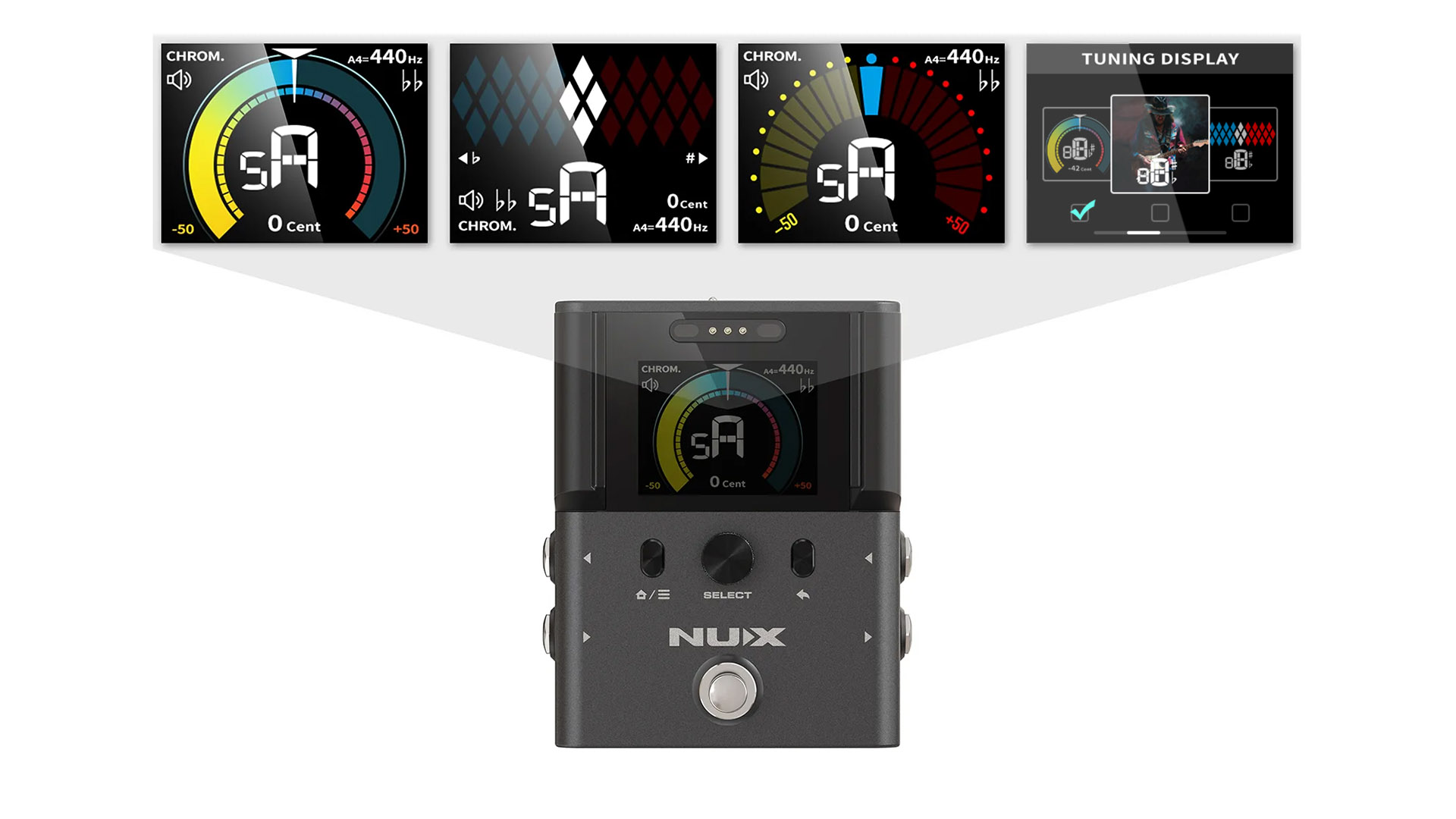 Nux B8, 2.4GHz Guitar Wireless System