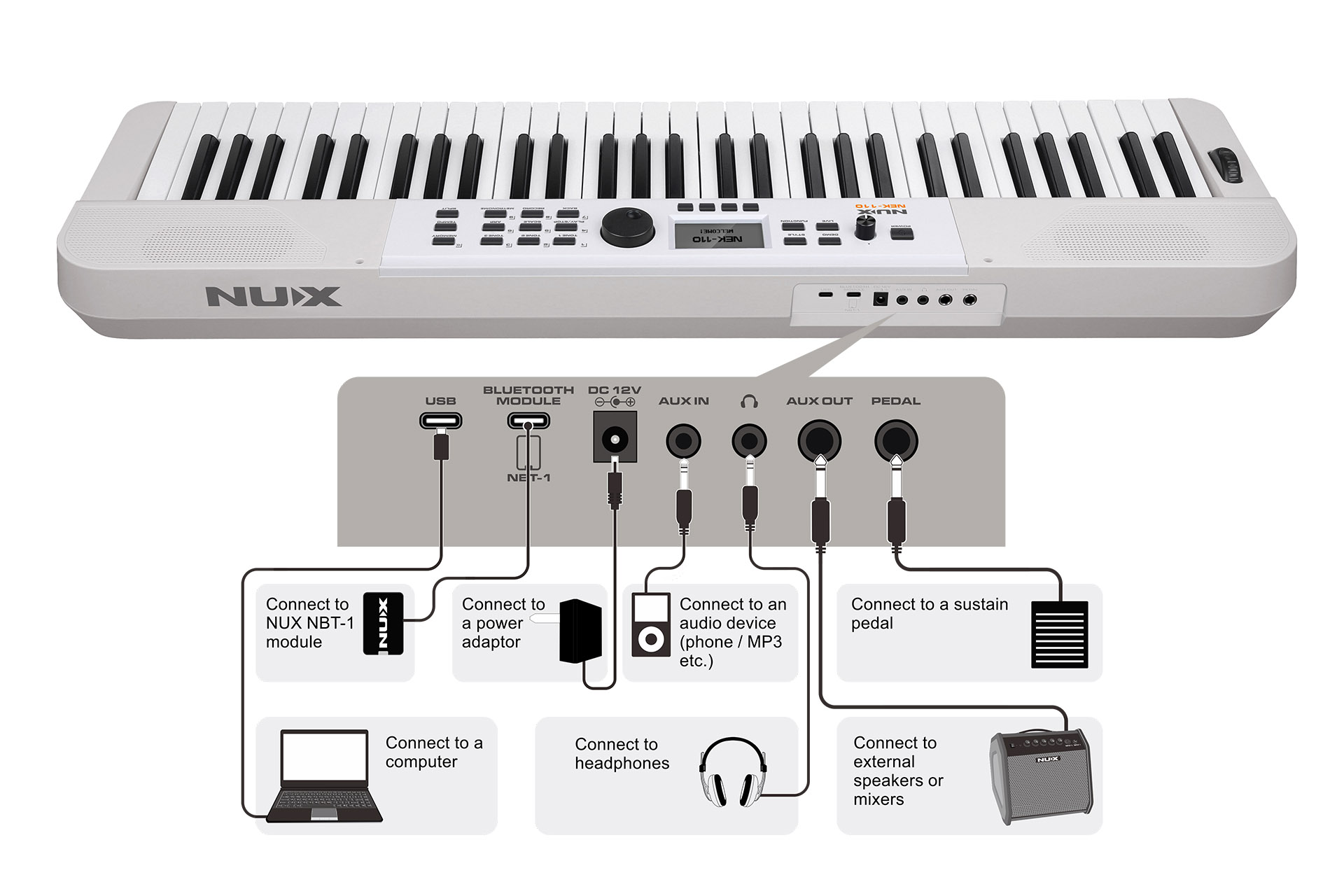 Keyboard Nux NEK110