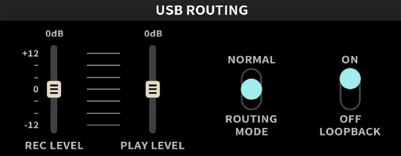 Nux Amp Academy Stomp Guitar Pedal USB Interface