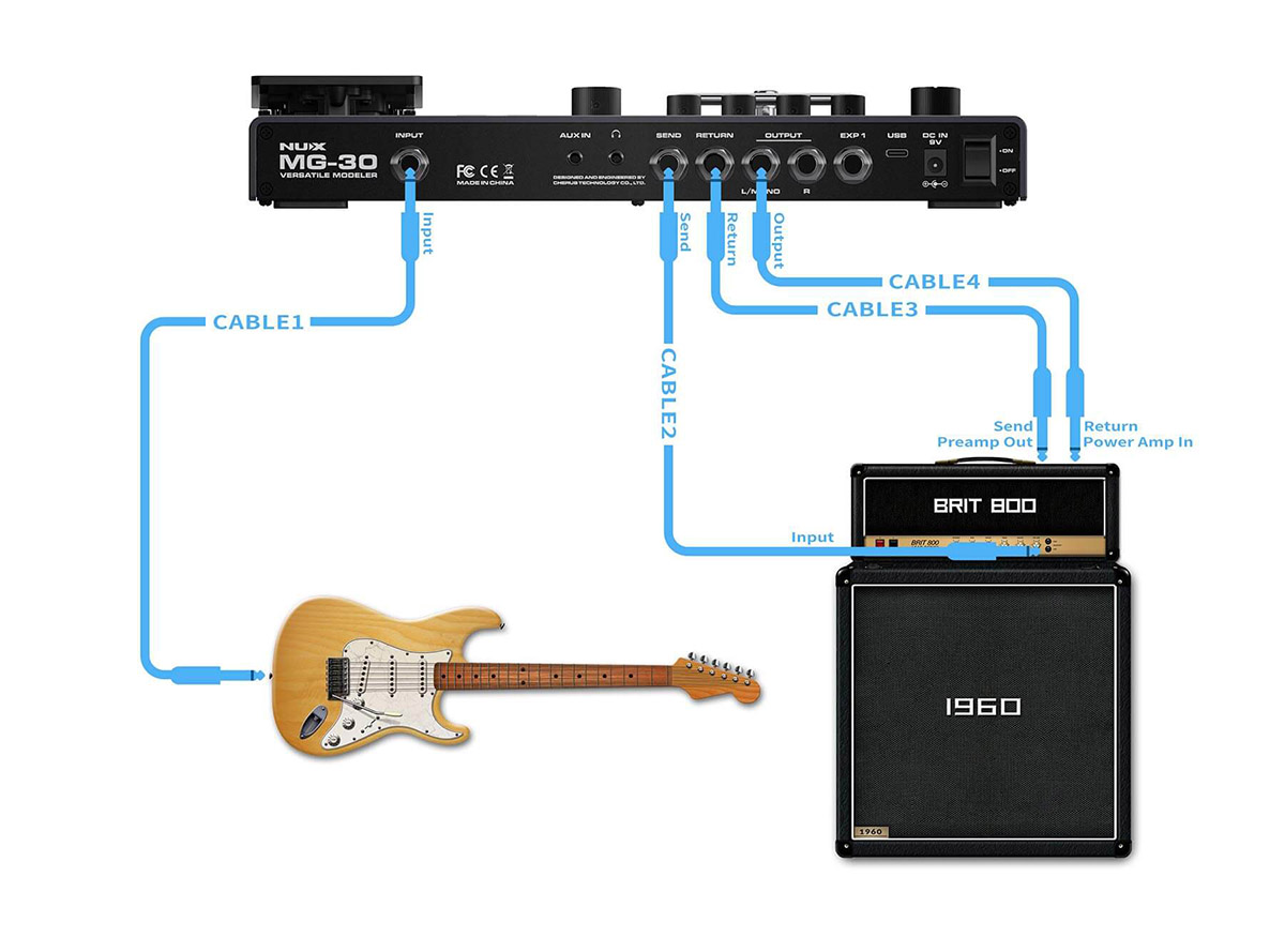 Nux MG30 Pedal 4 cap