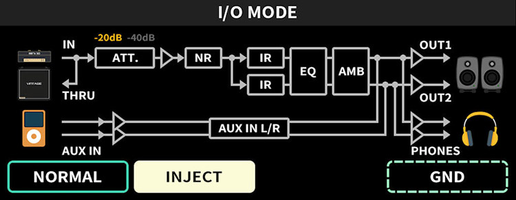 Nux Solid Studio MKII Guitar Pedal In Out
