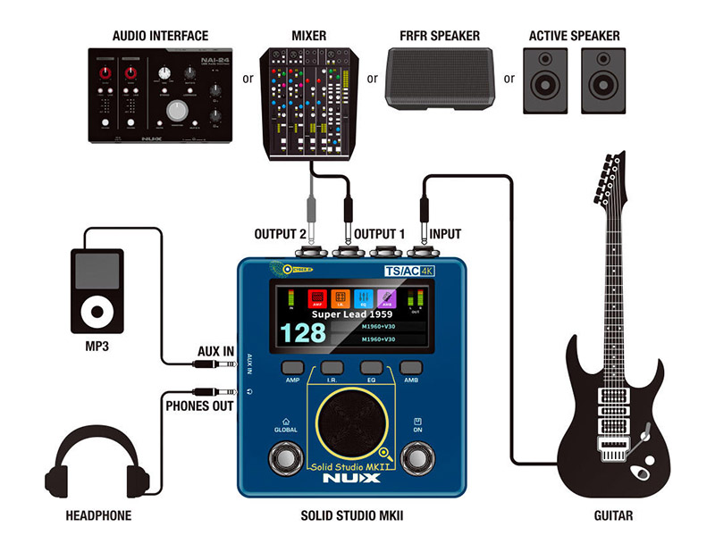 Nux Solid Studio MKII Guitar Pedal In Out