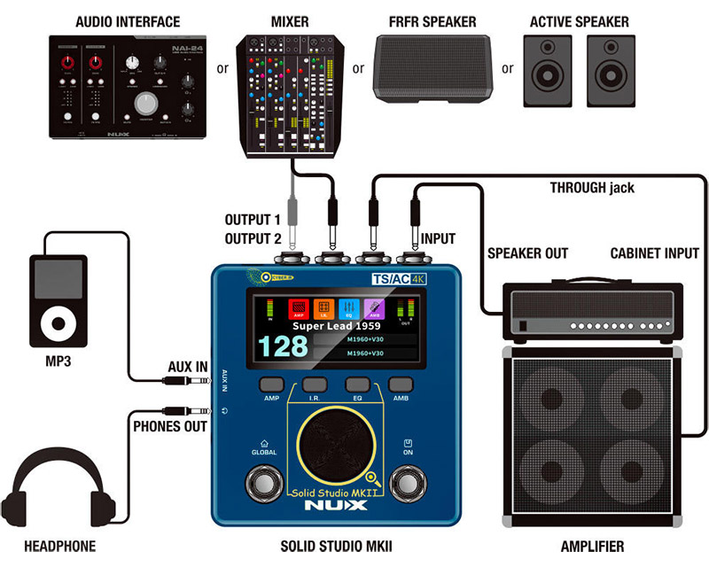 Nux Solid Studio MKII Guitar Pedal In Out
