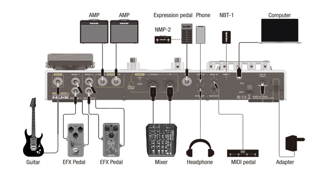 Nux MG50Li, Modeler & Profiler