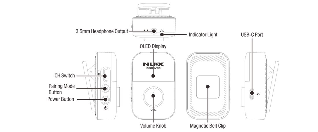 Nux C7X4, Stereo Wireless In Ear Monitor System