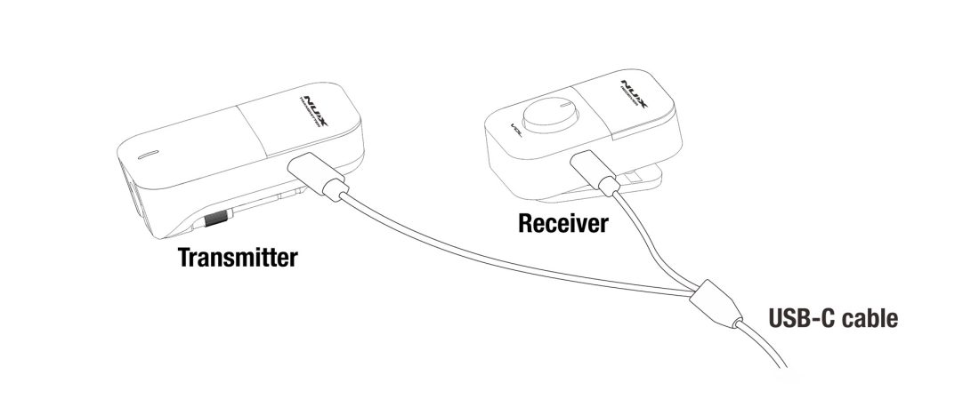 Nux C7X4, Stereo Wireless In Ear Monitor System